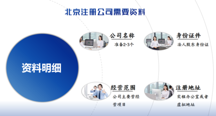 海淀公司地址营业执照代办