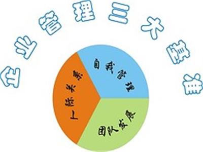 南充礼贤商务服务官方-税务代理、企业管理、工商代理、工商注册、代理记账、工商咨询、